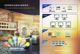 首屆全國十佳文博技術產品及服務推介活動獲獎名單匯總